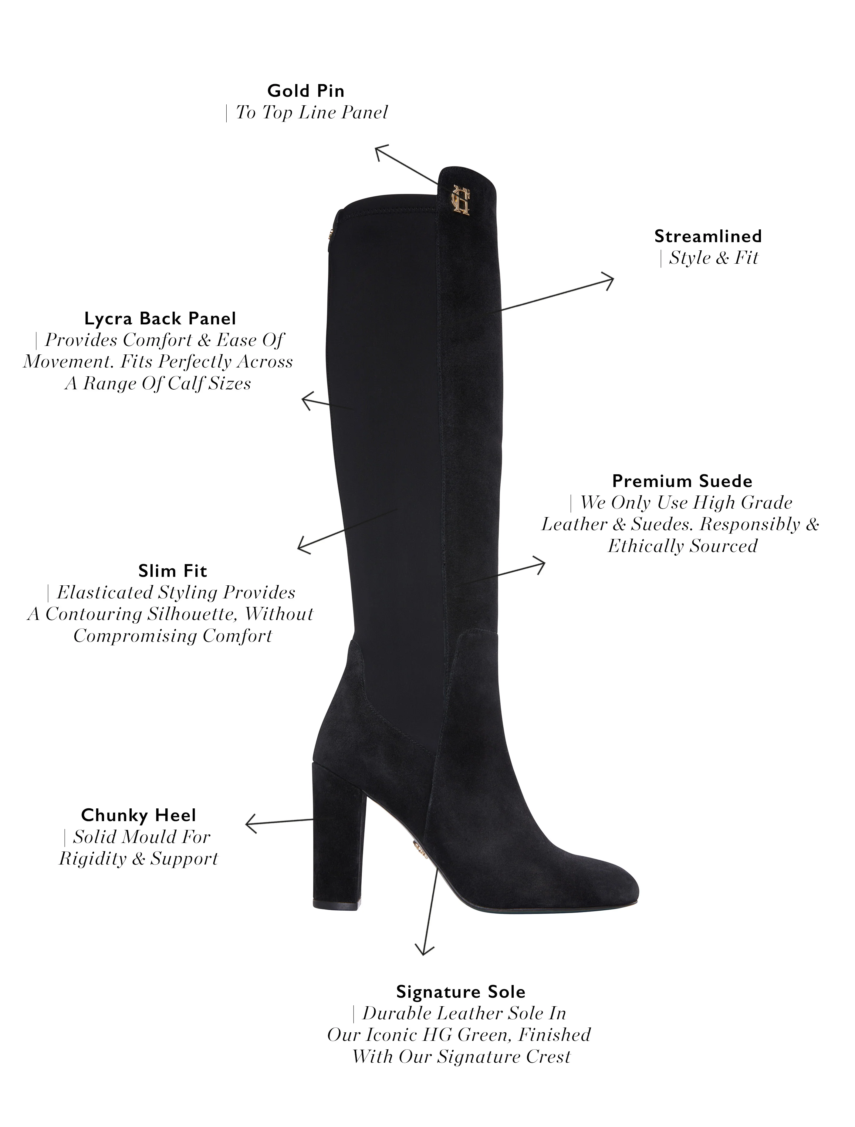 Albany Heeled Boot (Black Suede) - Image 4