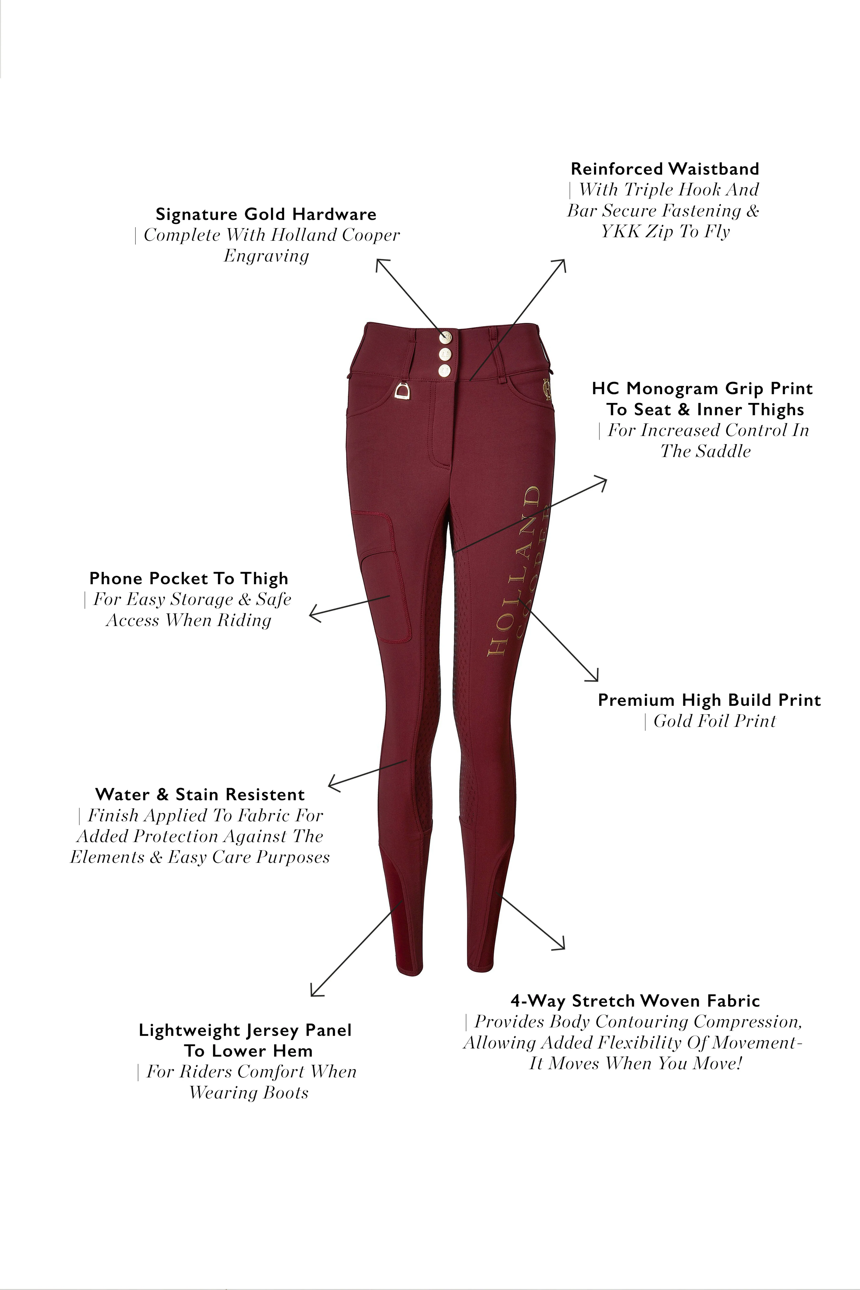 Ascot Breeches (Burgundy) - Image 9