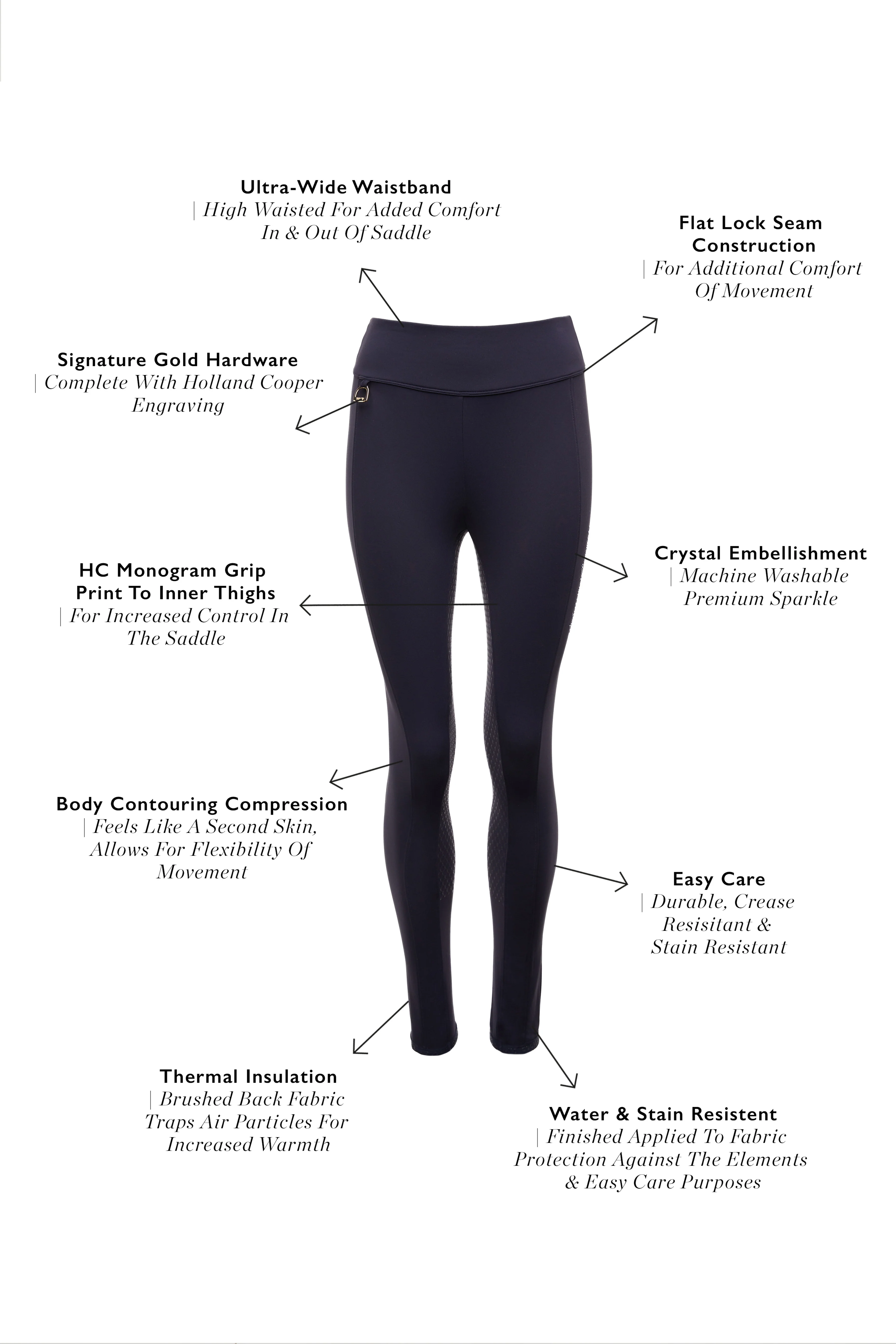 Contour Thermal Full Grip Legging (Ink Navy) - Image 4