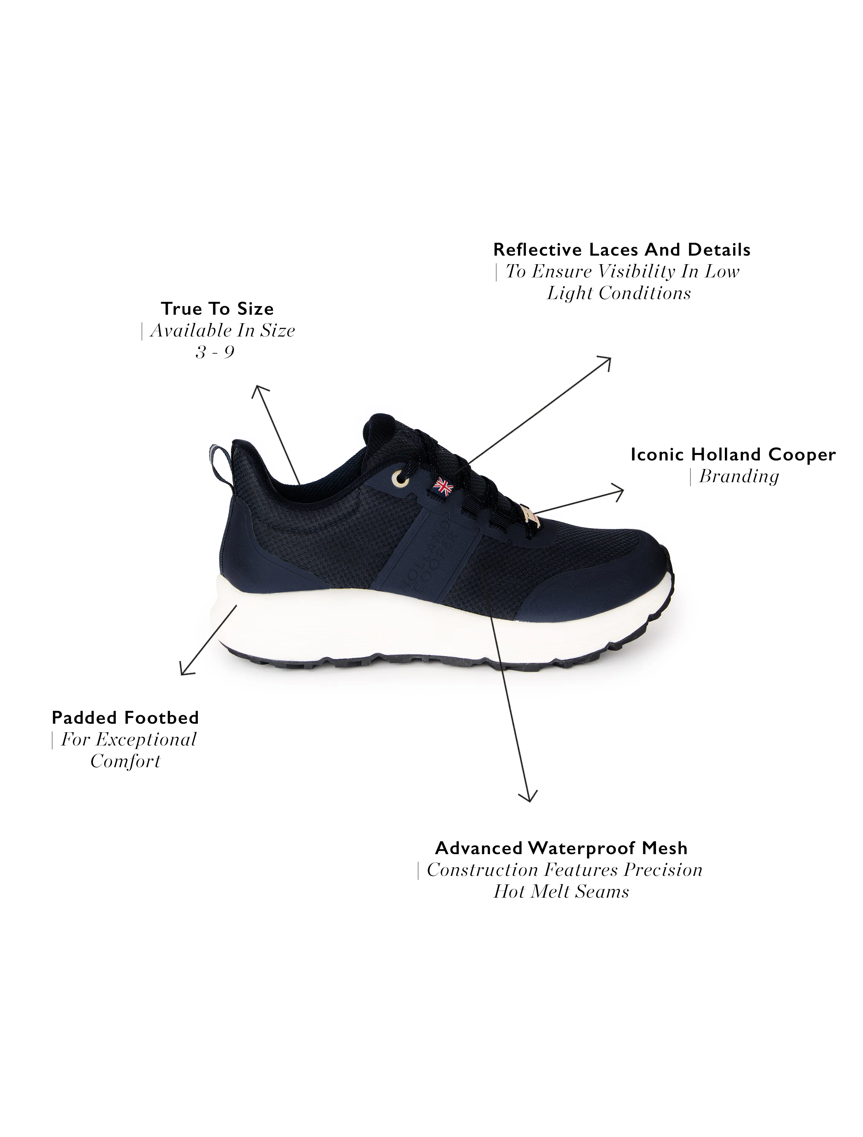 Burghley Waterproof Trainer (Ink Navy) - Image 10