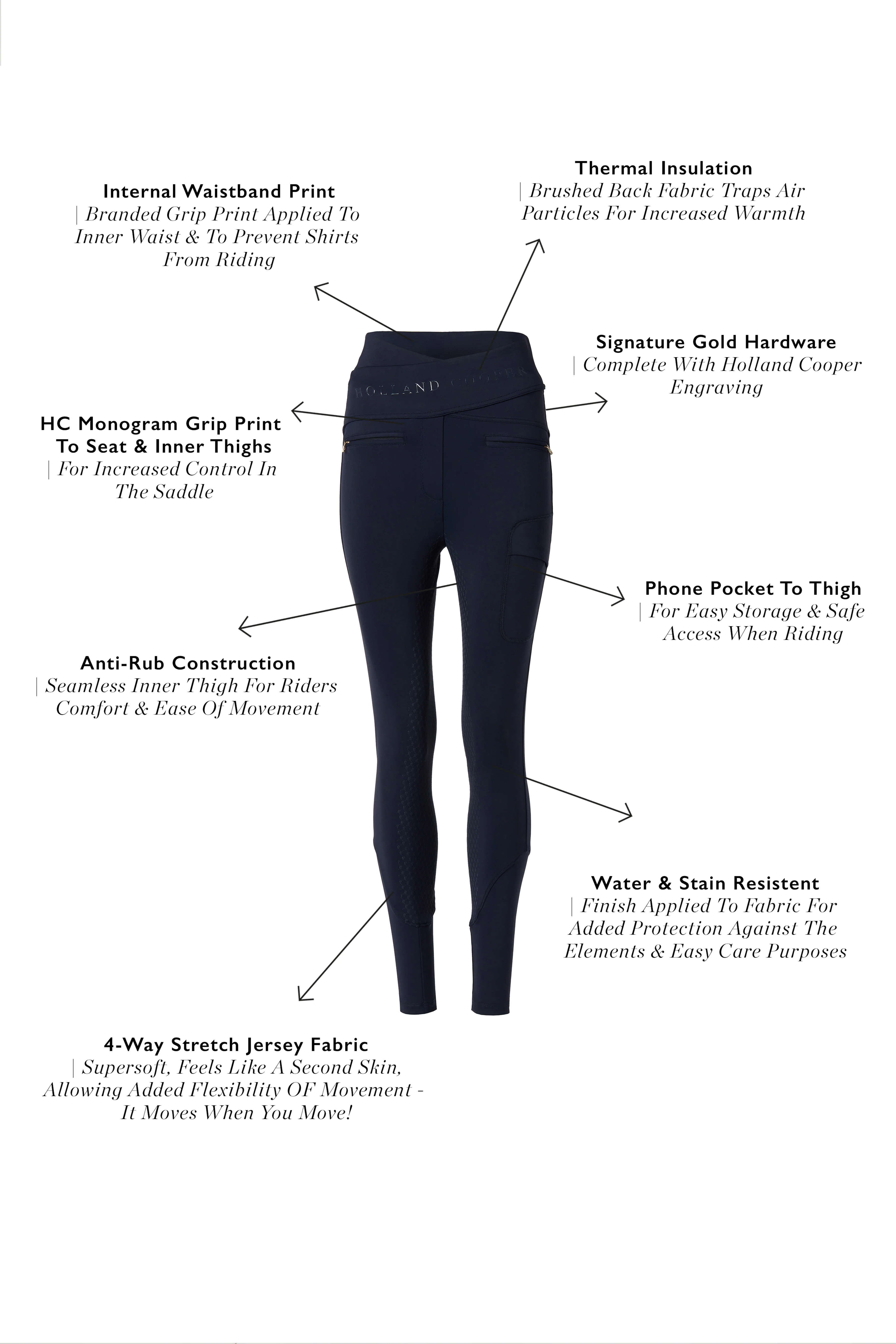 Cooper Training Breeches (Ink Navy) - Image 6