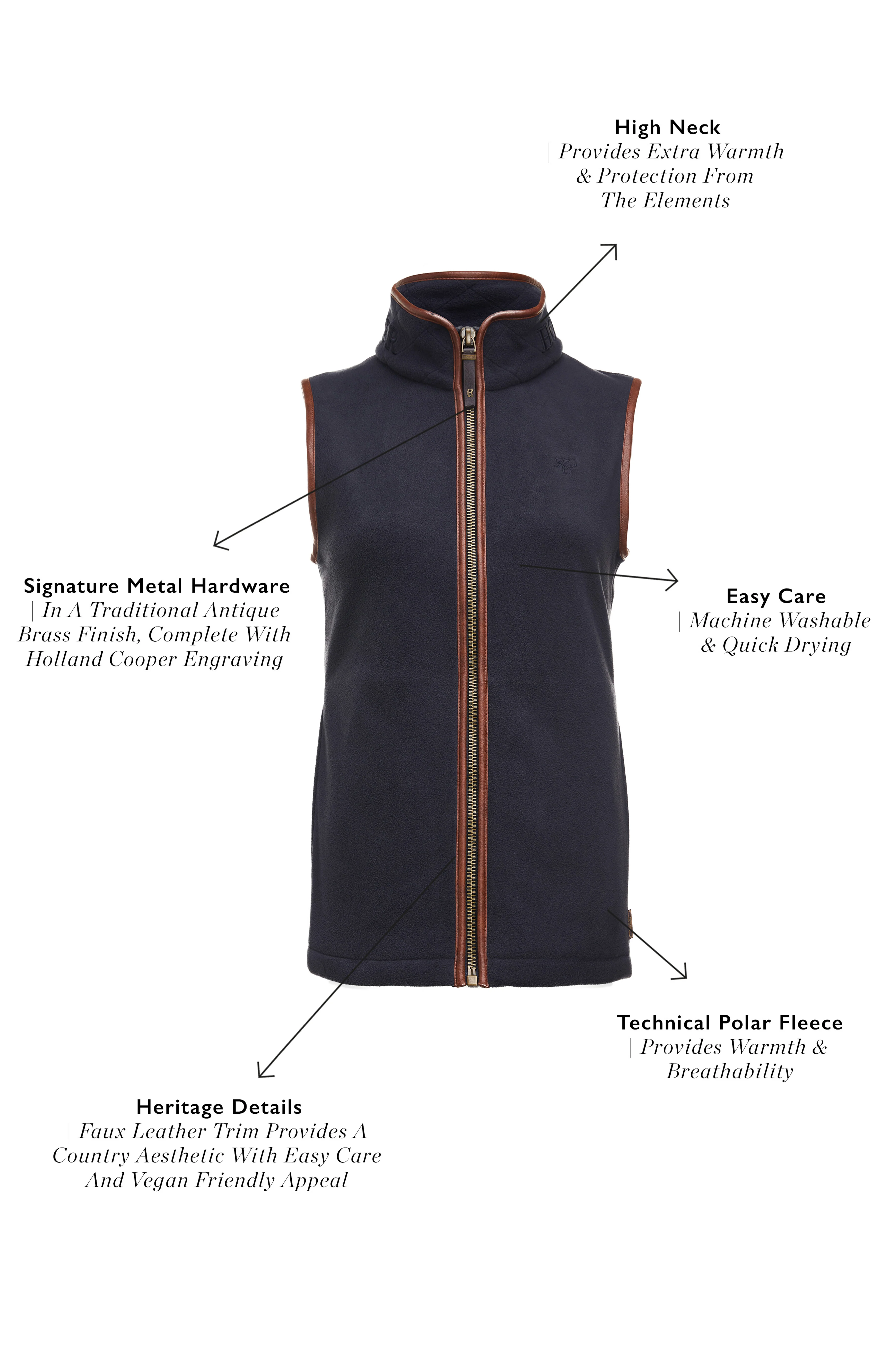 Country Fleece Gilet (Ink Navy) - Image 4