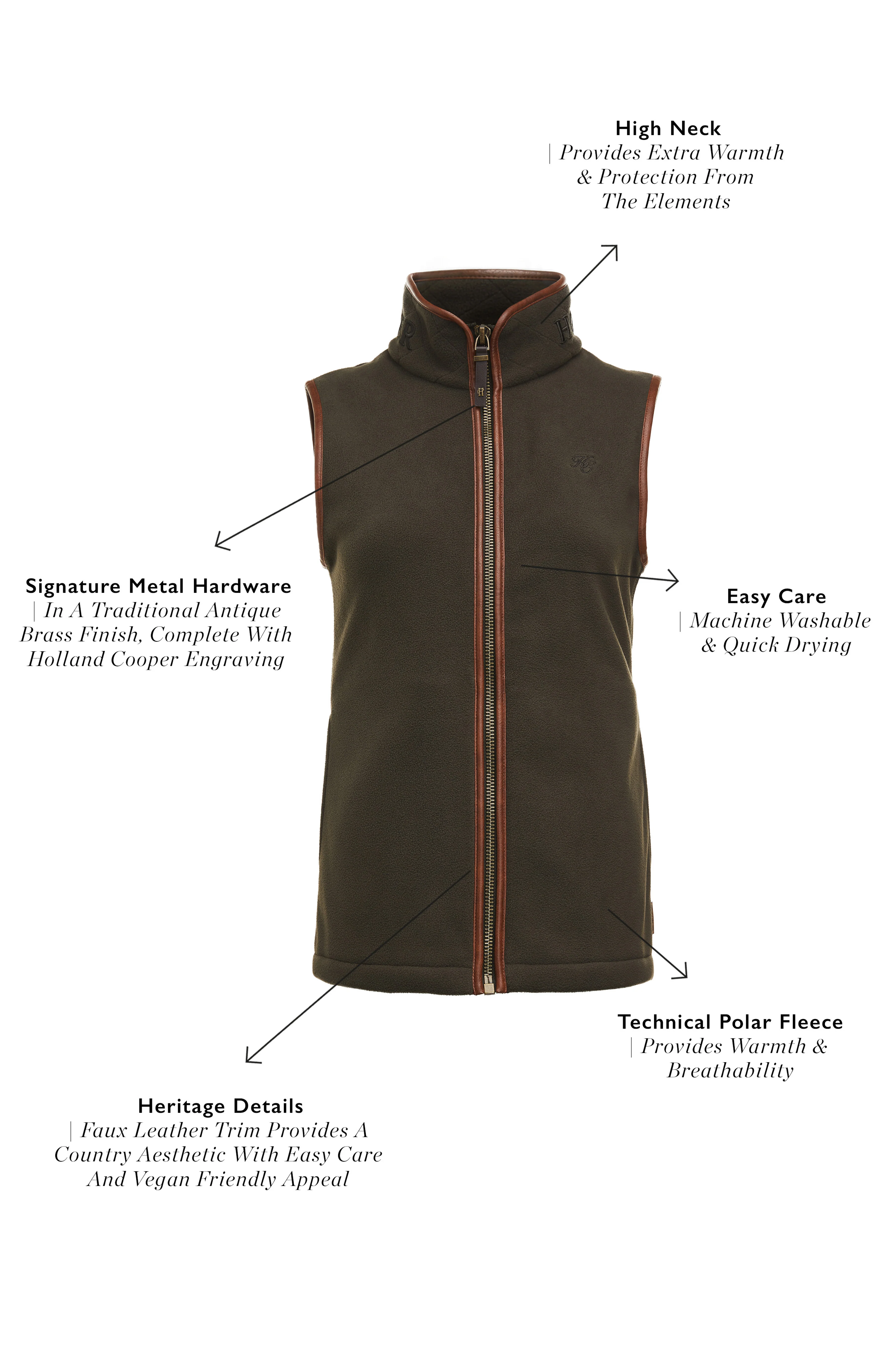 Country Fleece Gilet (Khaki) - Image 4