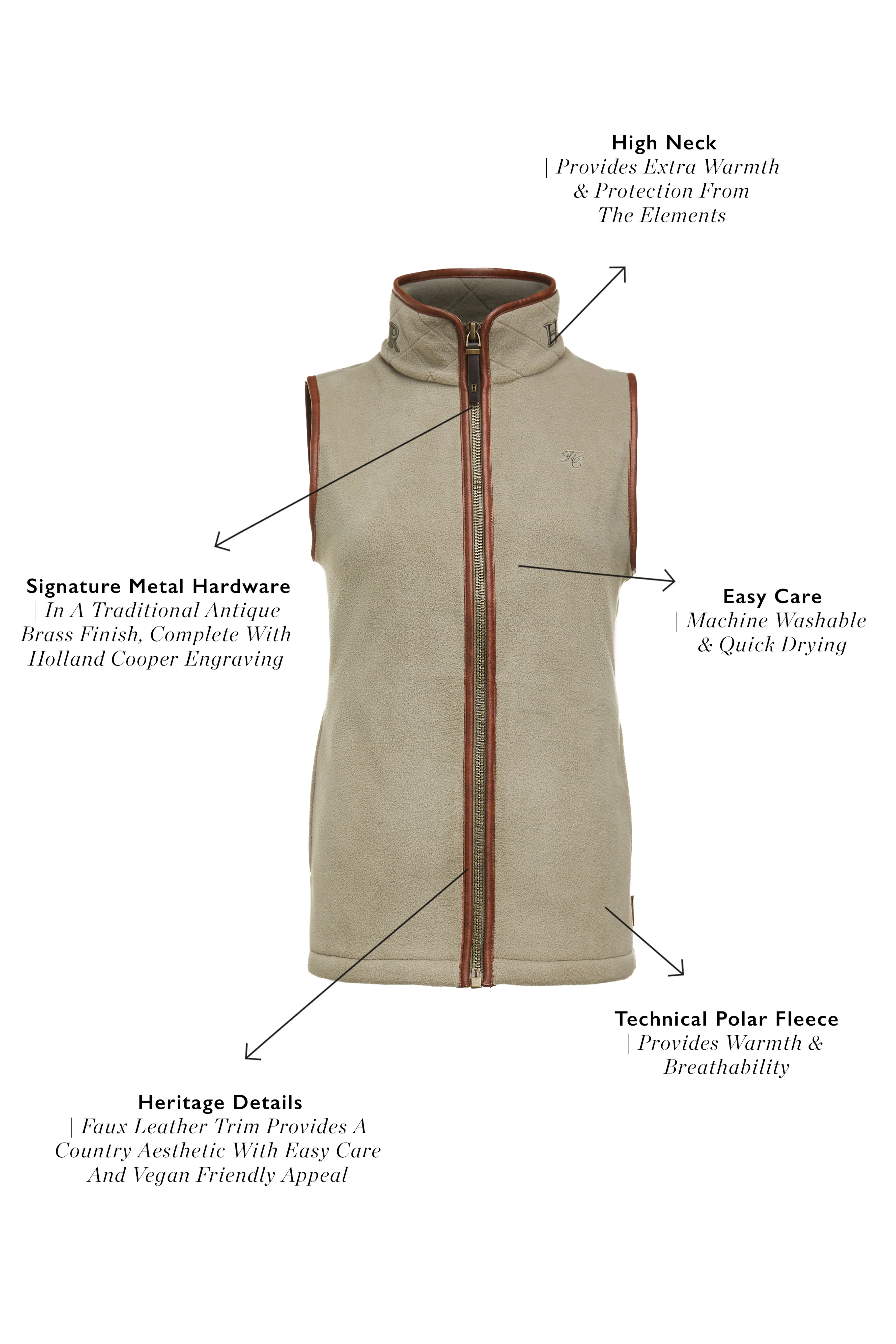 Country Fleece Gilet (Sage) - Image 4