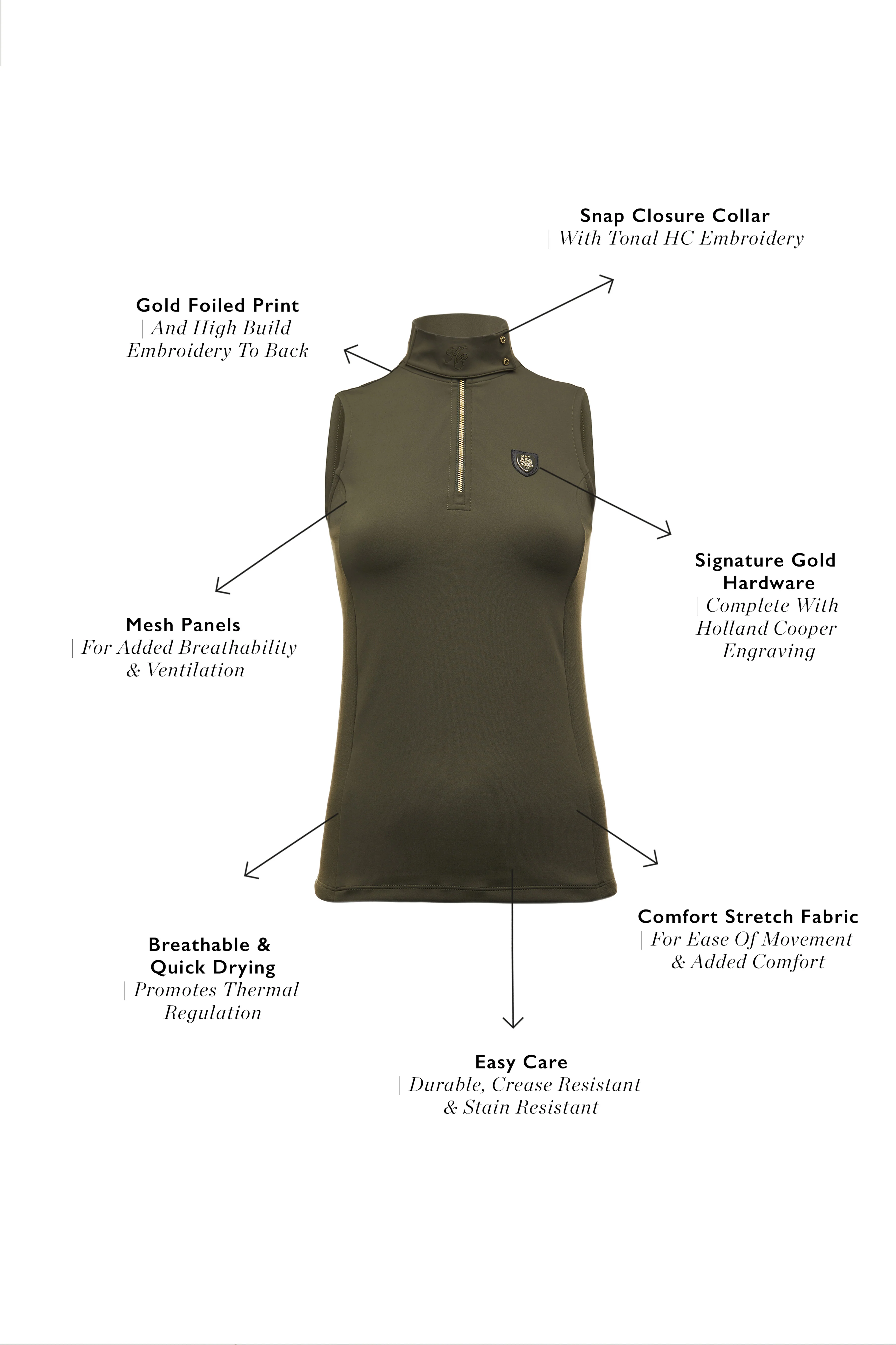 Elite Sleeveless Base Layer (Olive) - Image 12