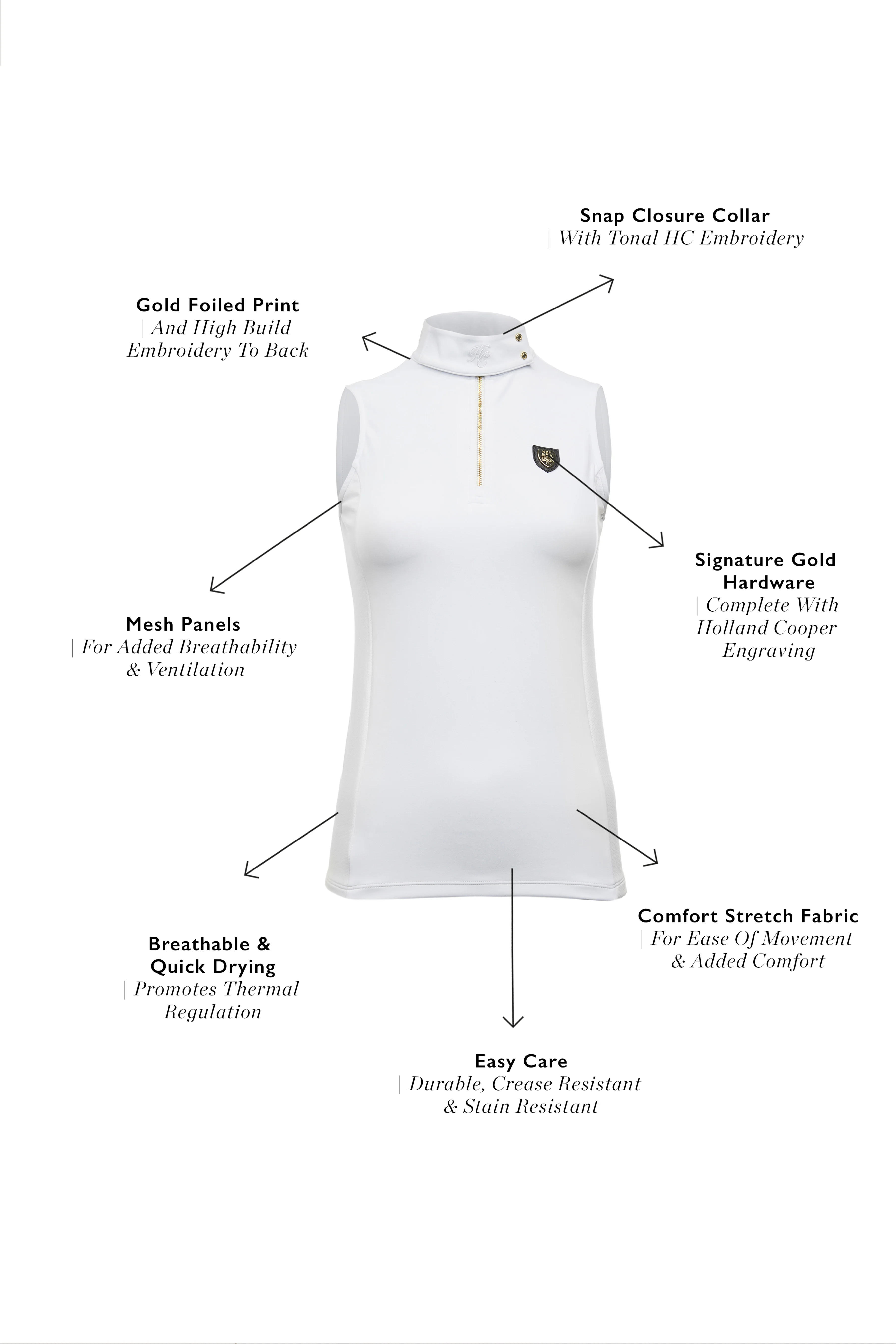 Elite Sleeveless Base Layer (White) - Image 4