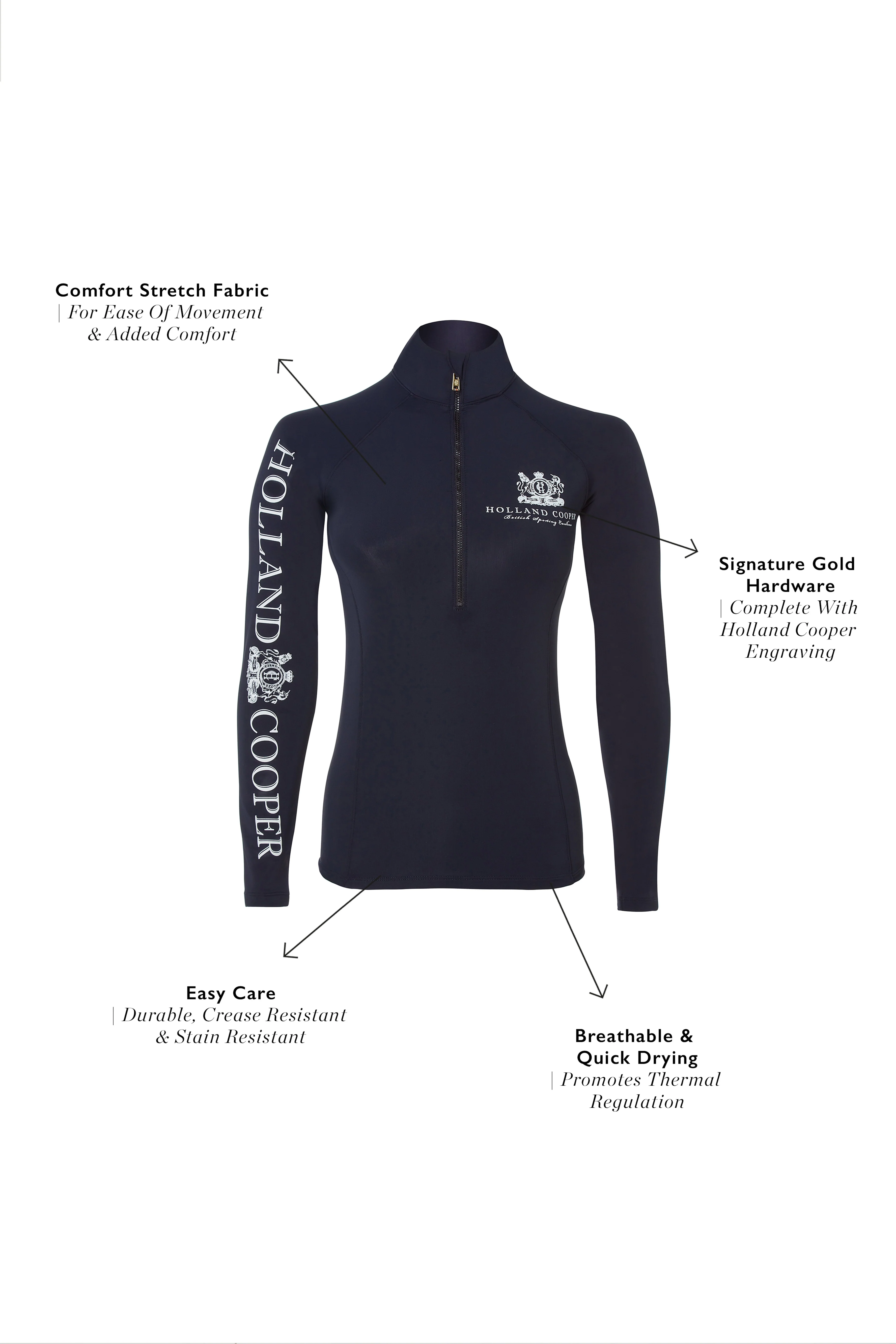 Base Layer (Ink Navy) - Image 4