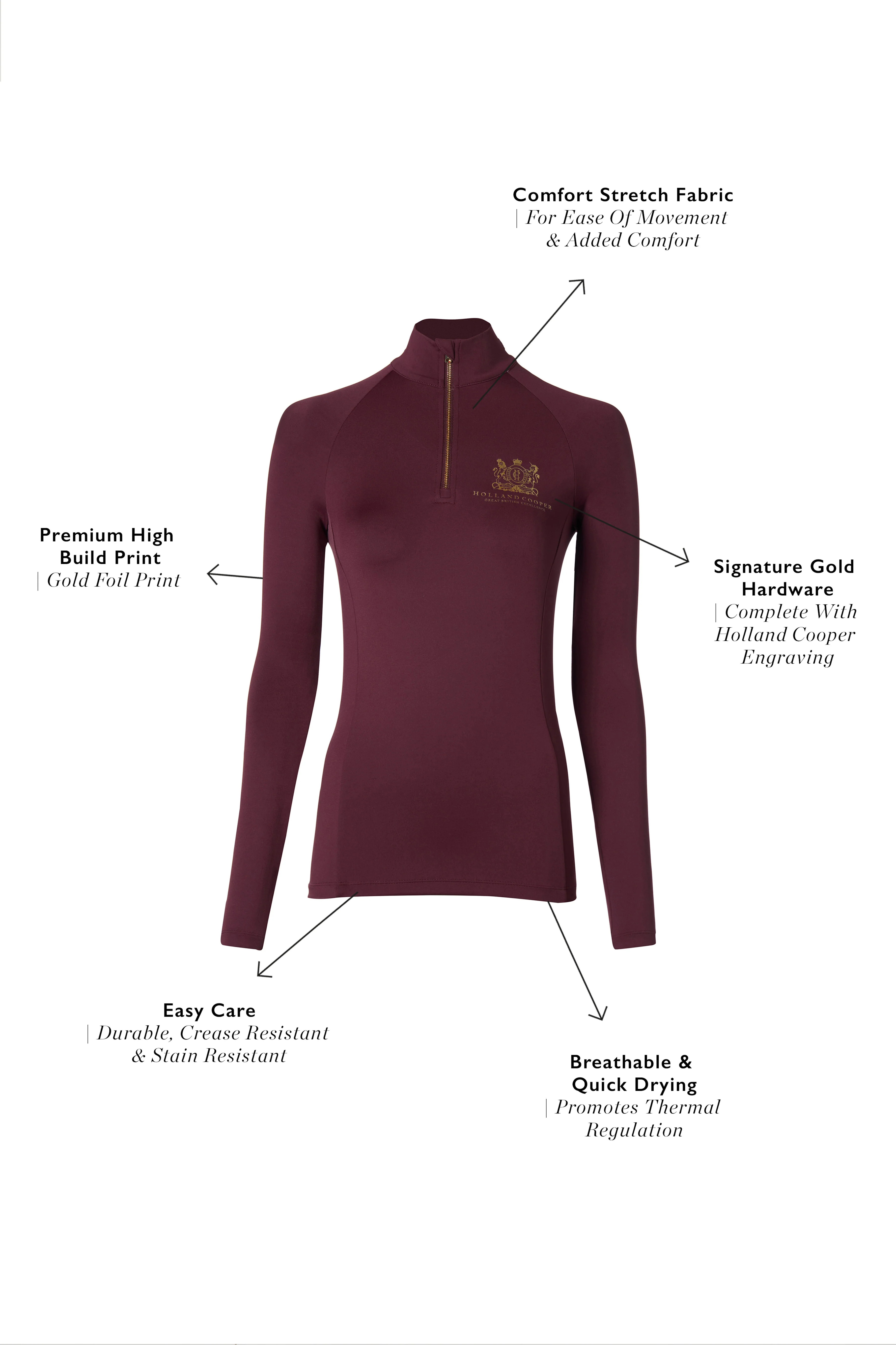Base Layer (Mulberry) - Image 4