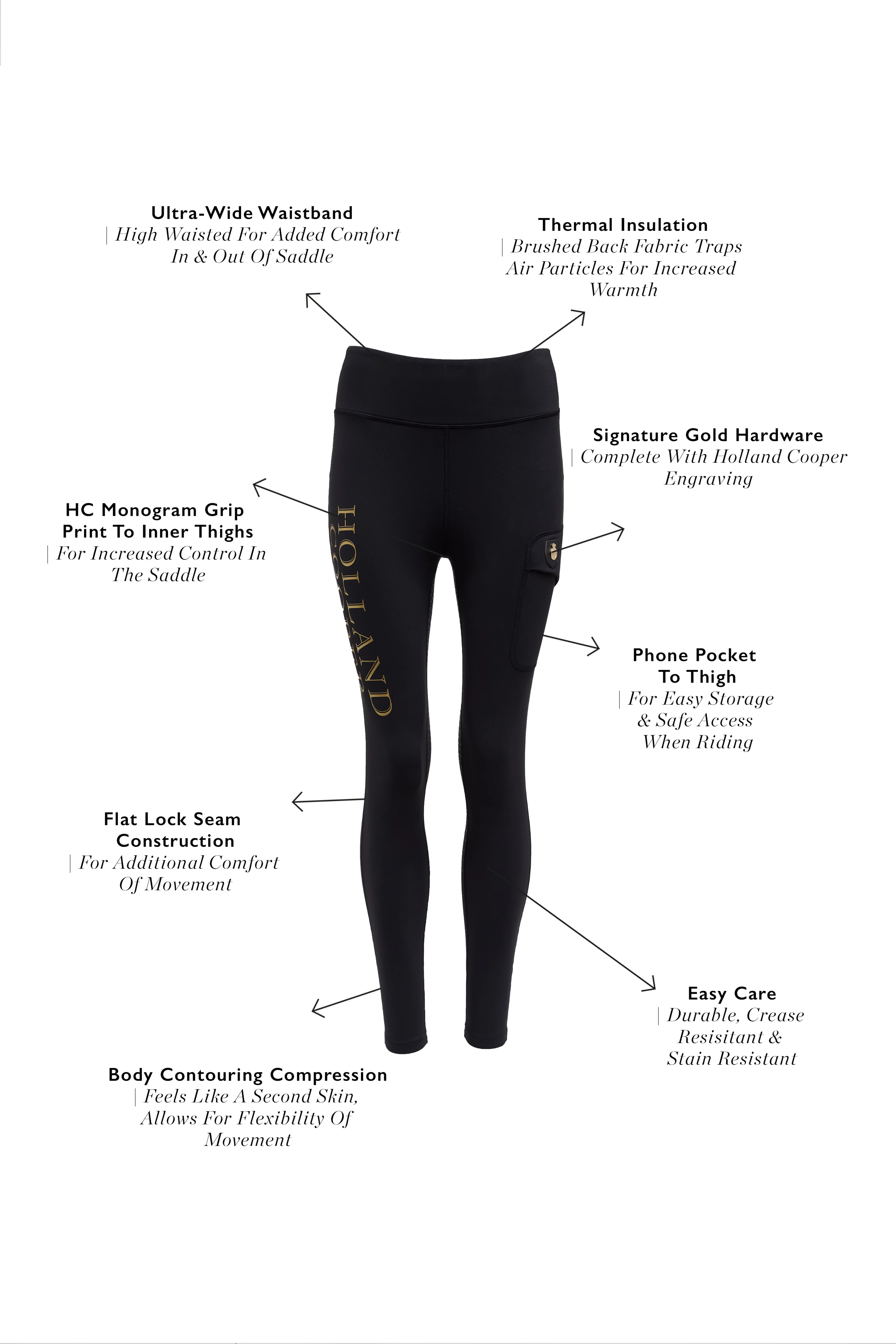Halcot Thermal Legging (Black) - Image 4