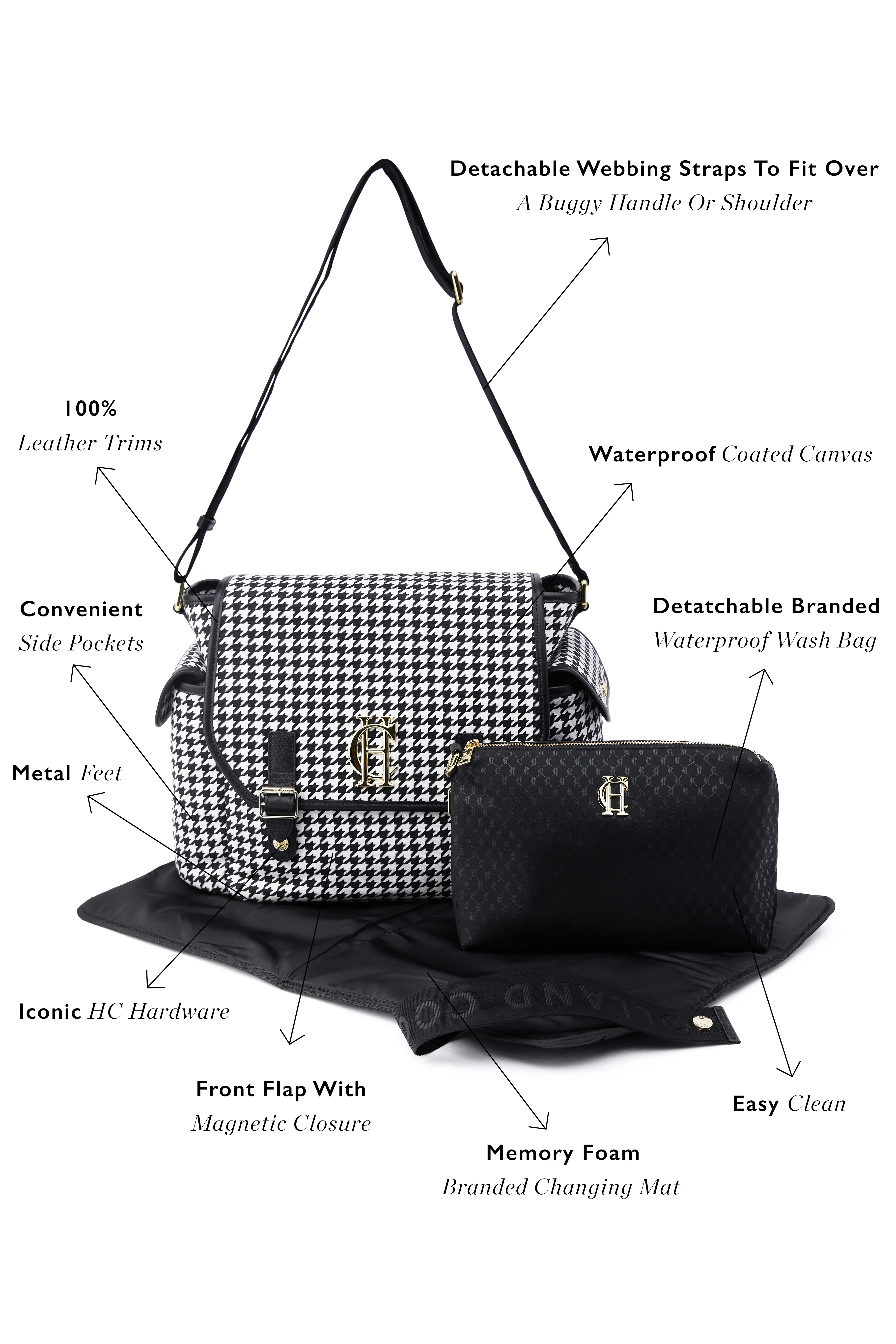 Hudson Changing Bag (Houndstooth) - Image 5