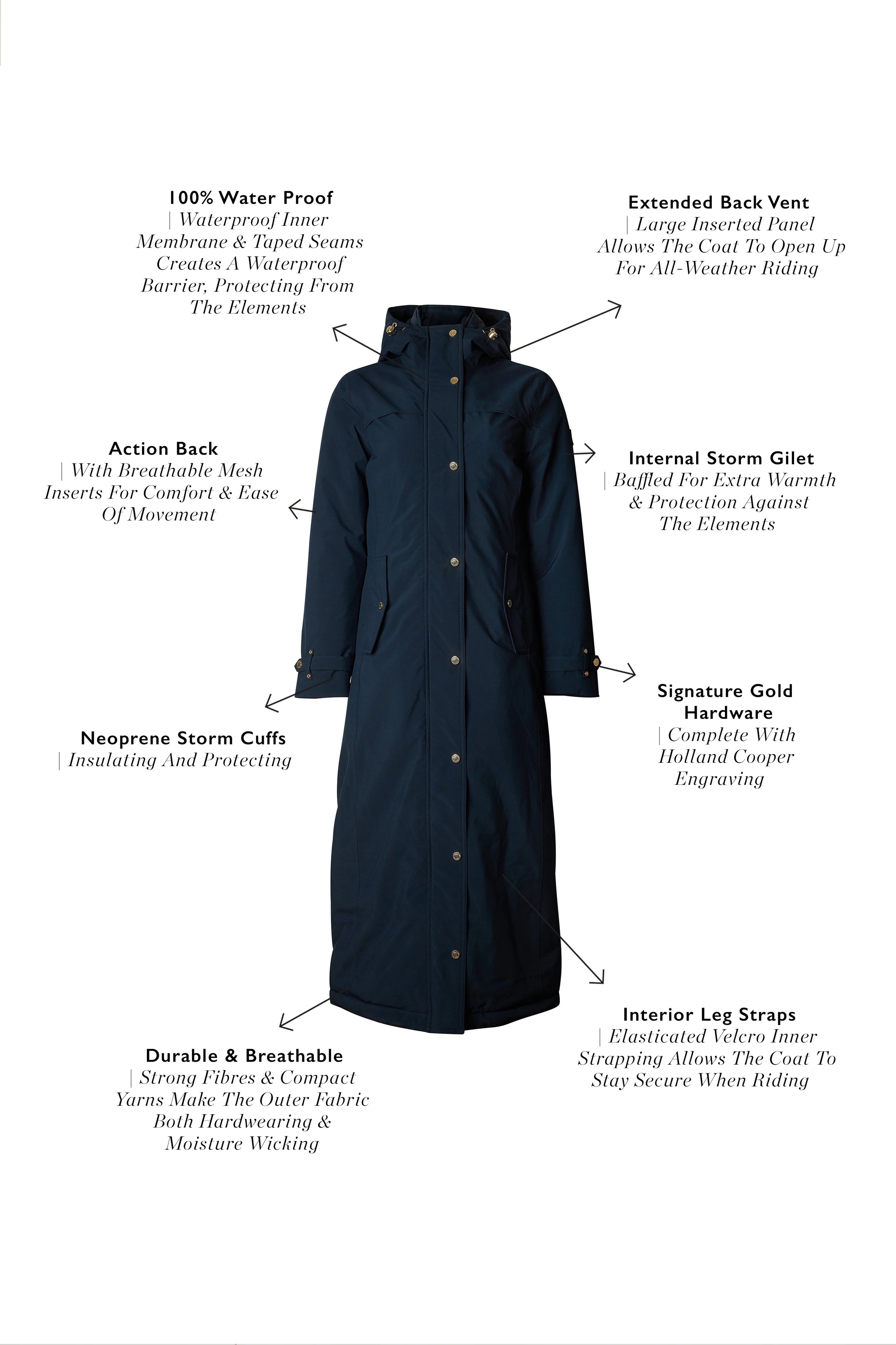 Longline Training Coat (Ink Navy) - Image 4