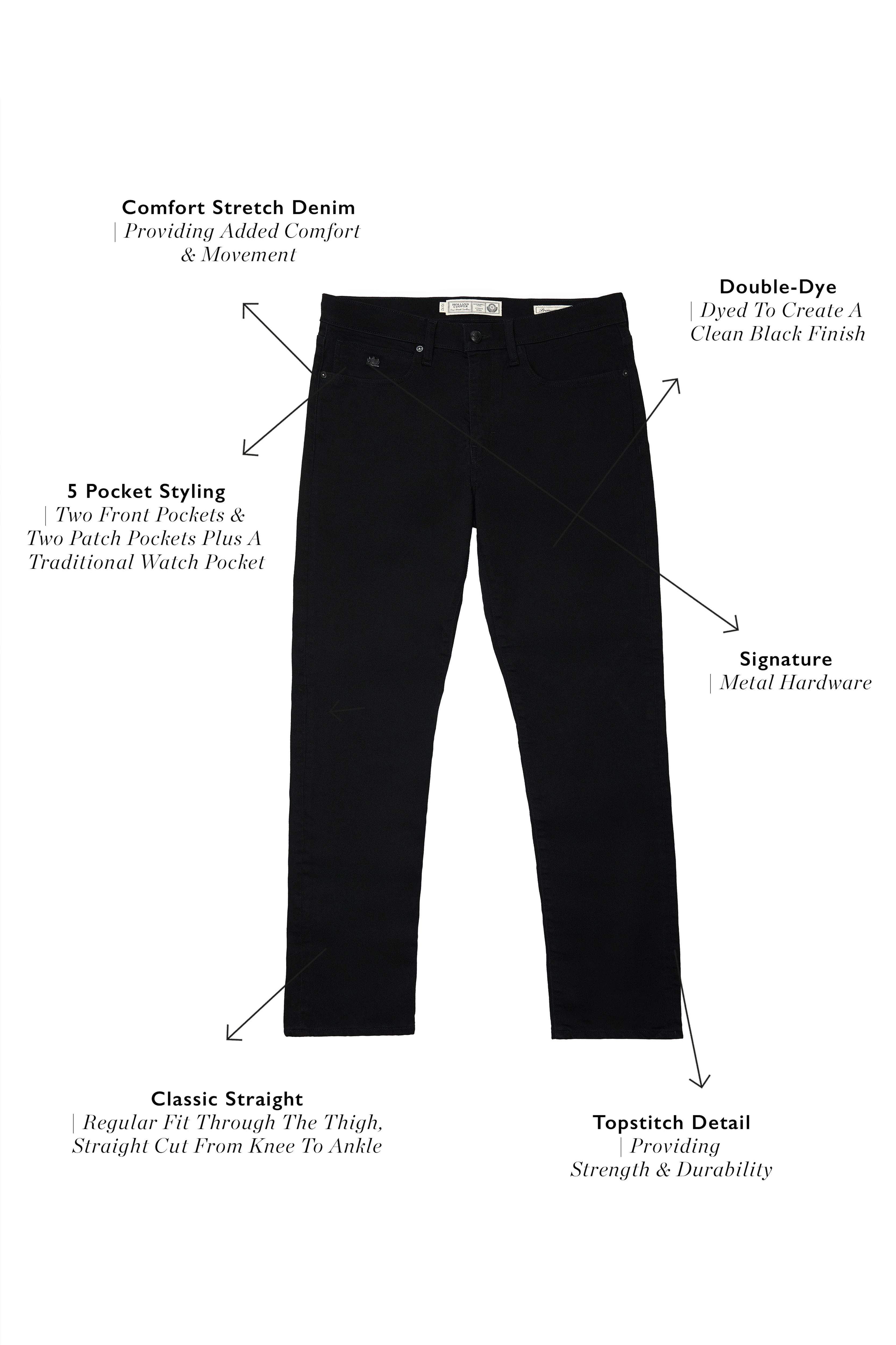 Classic Straight Jean (Black) - Image 7