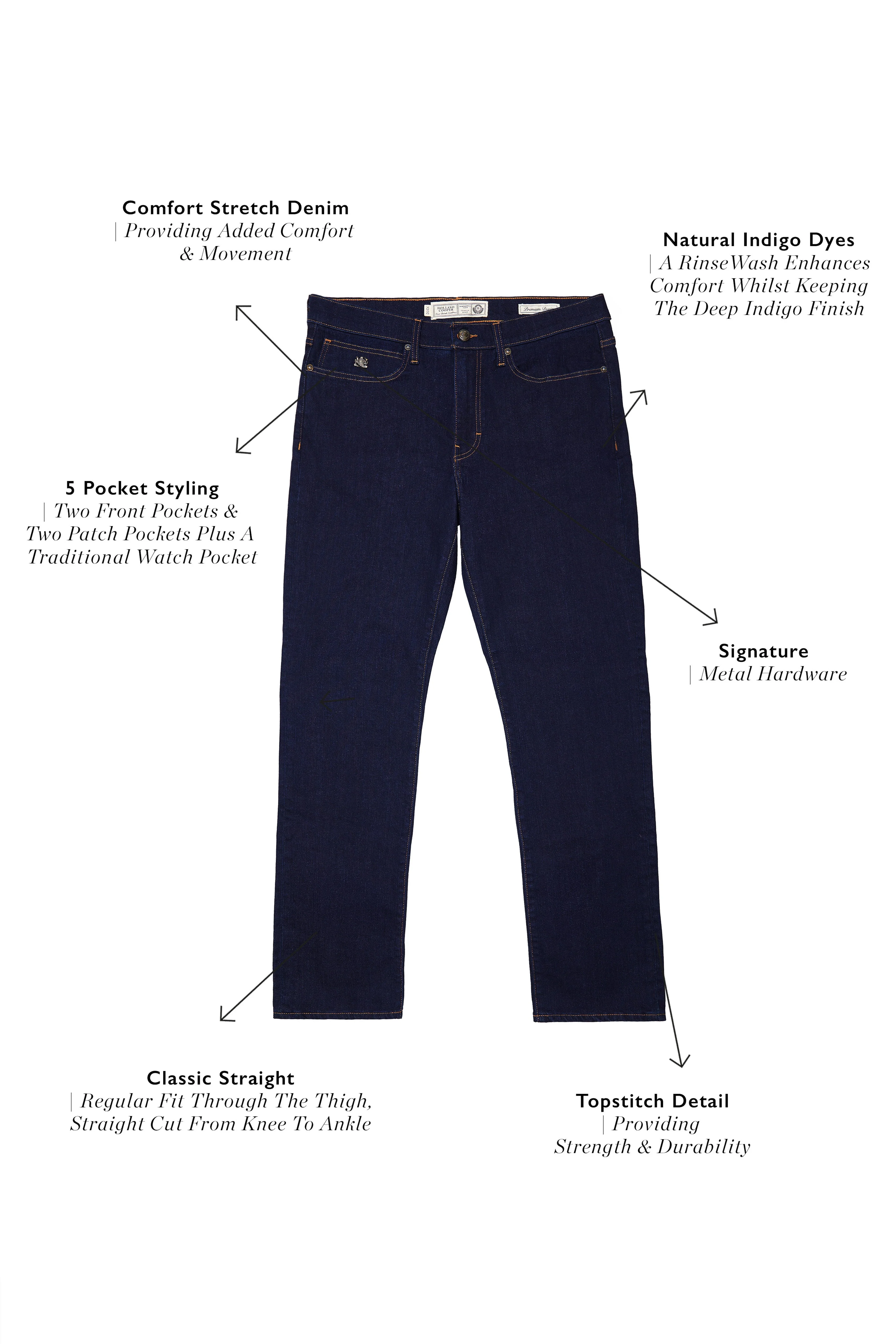 Classic Straight Jean (Dark Indigo) - Image 6