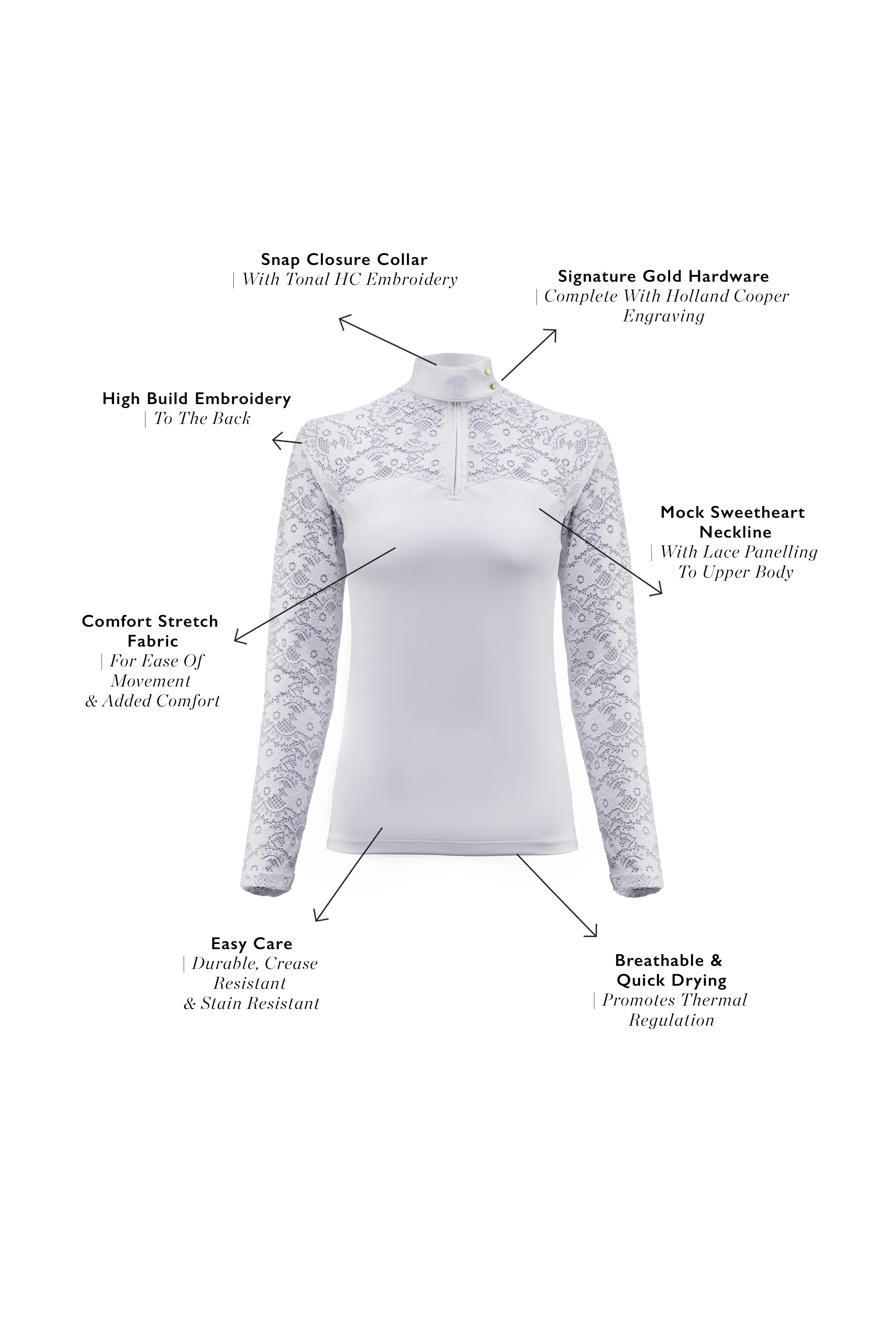 Newbury Long Sleeve Base Layer (White) - Image 6