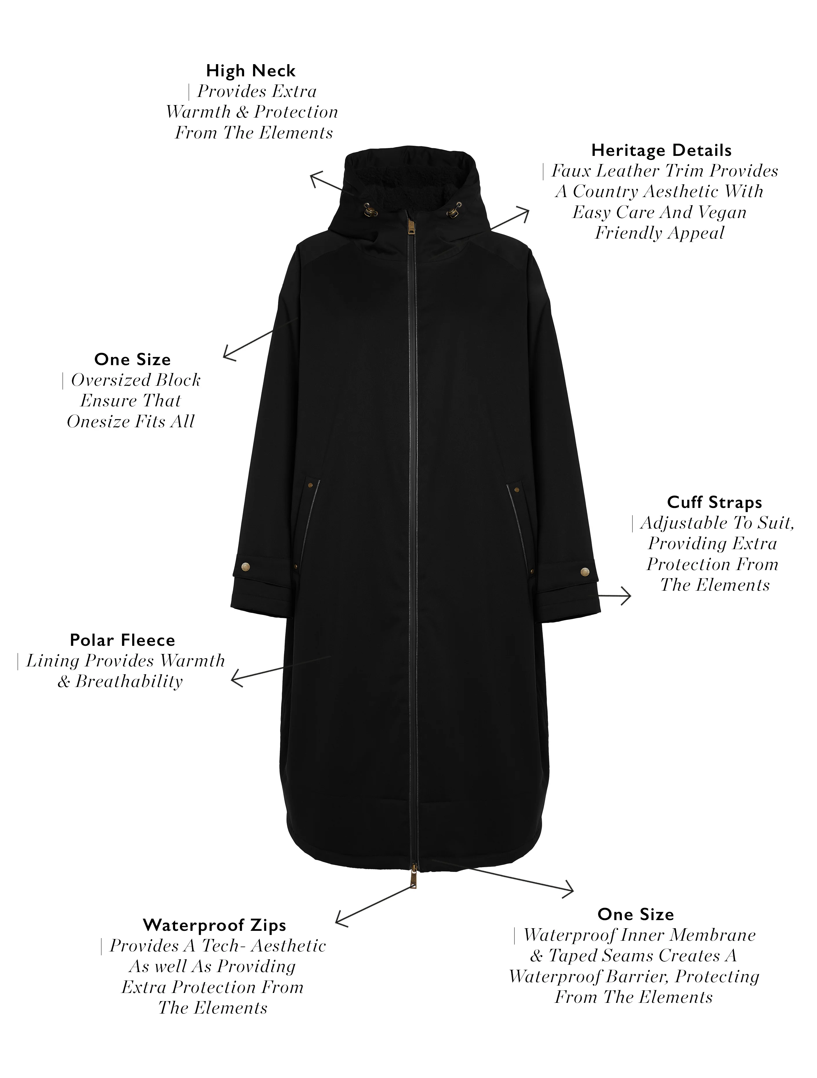 One-Size Waterproof Coat (Black) - Image 4
