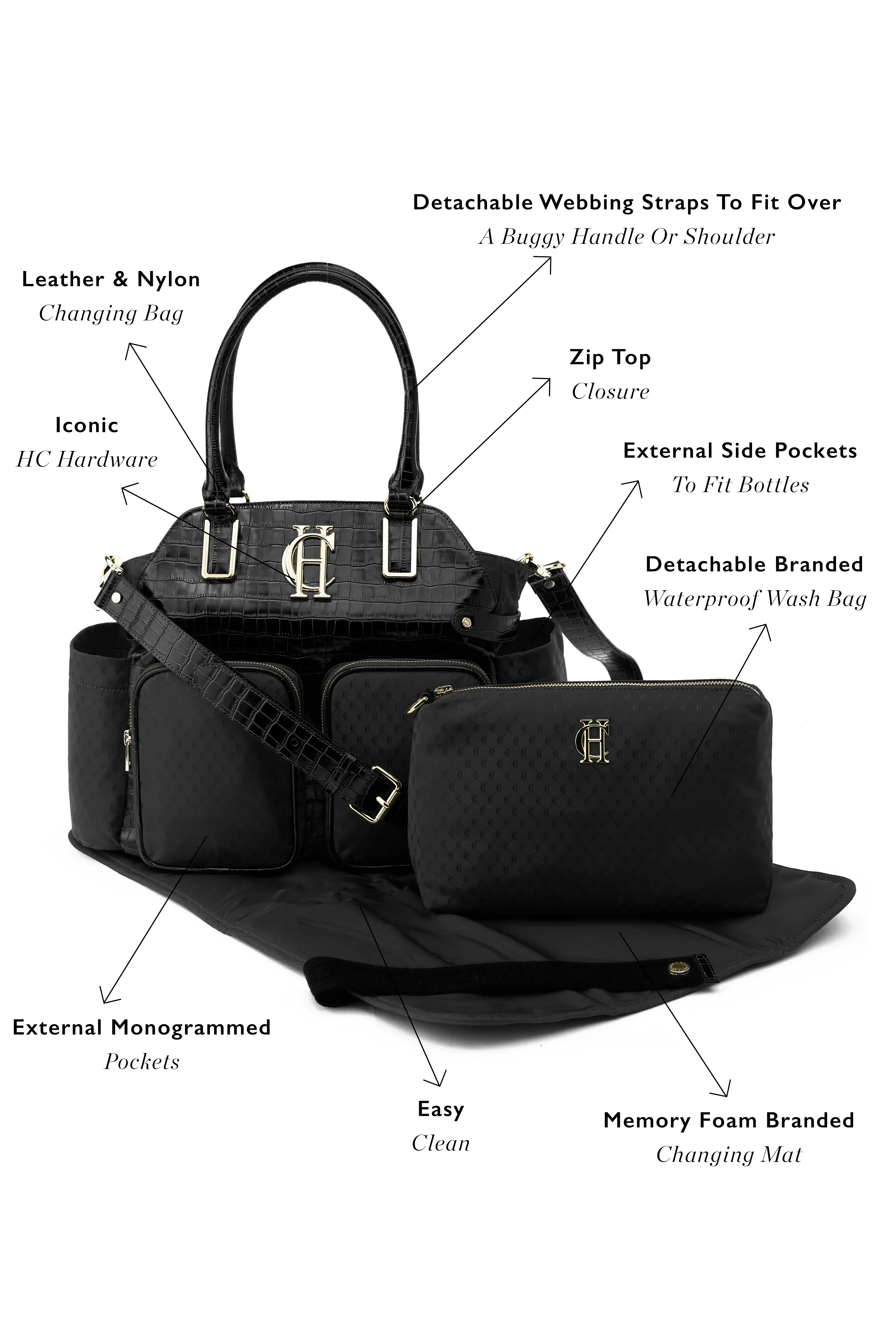 Thames Changing Bag (Black Monogram) - Image 5