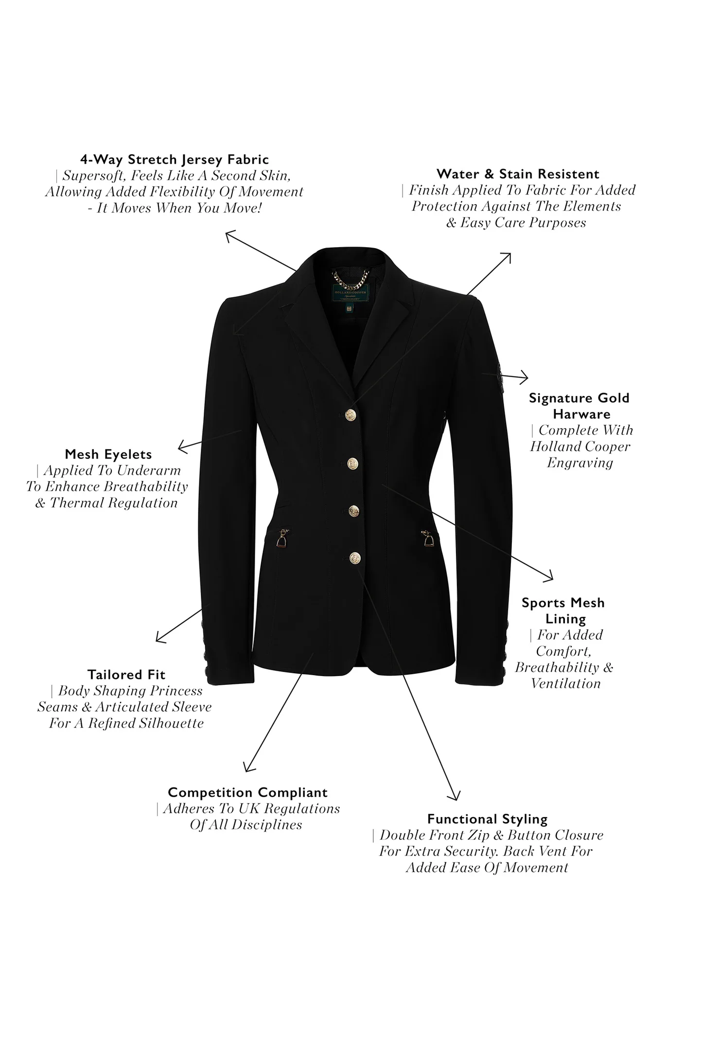 The Competition Jacket (Black) - Image 14