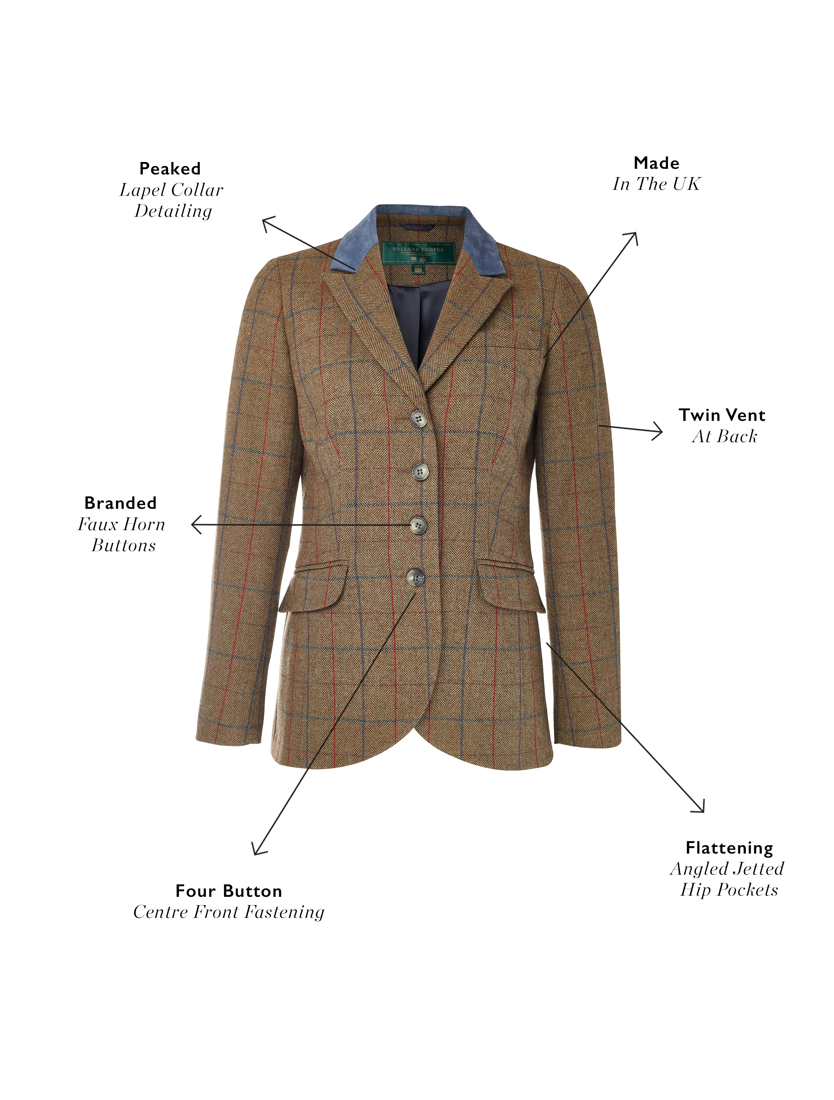Tweed Riding Jacket (Glen Green) - Image 4