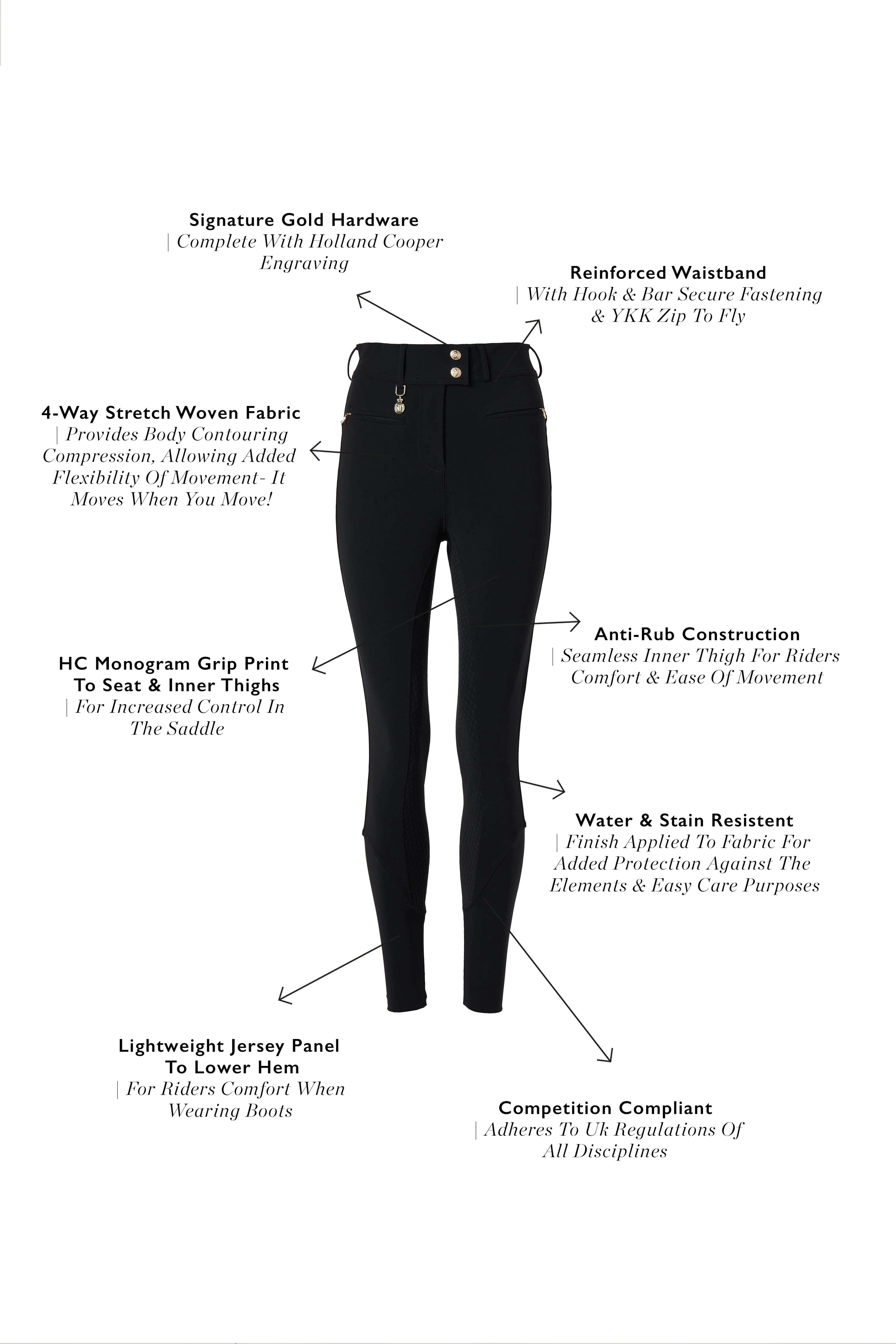 Windsor Breeches (Black) - Image 4