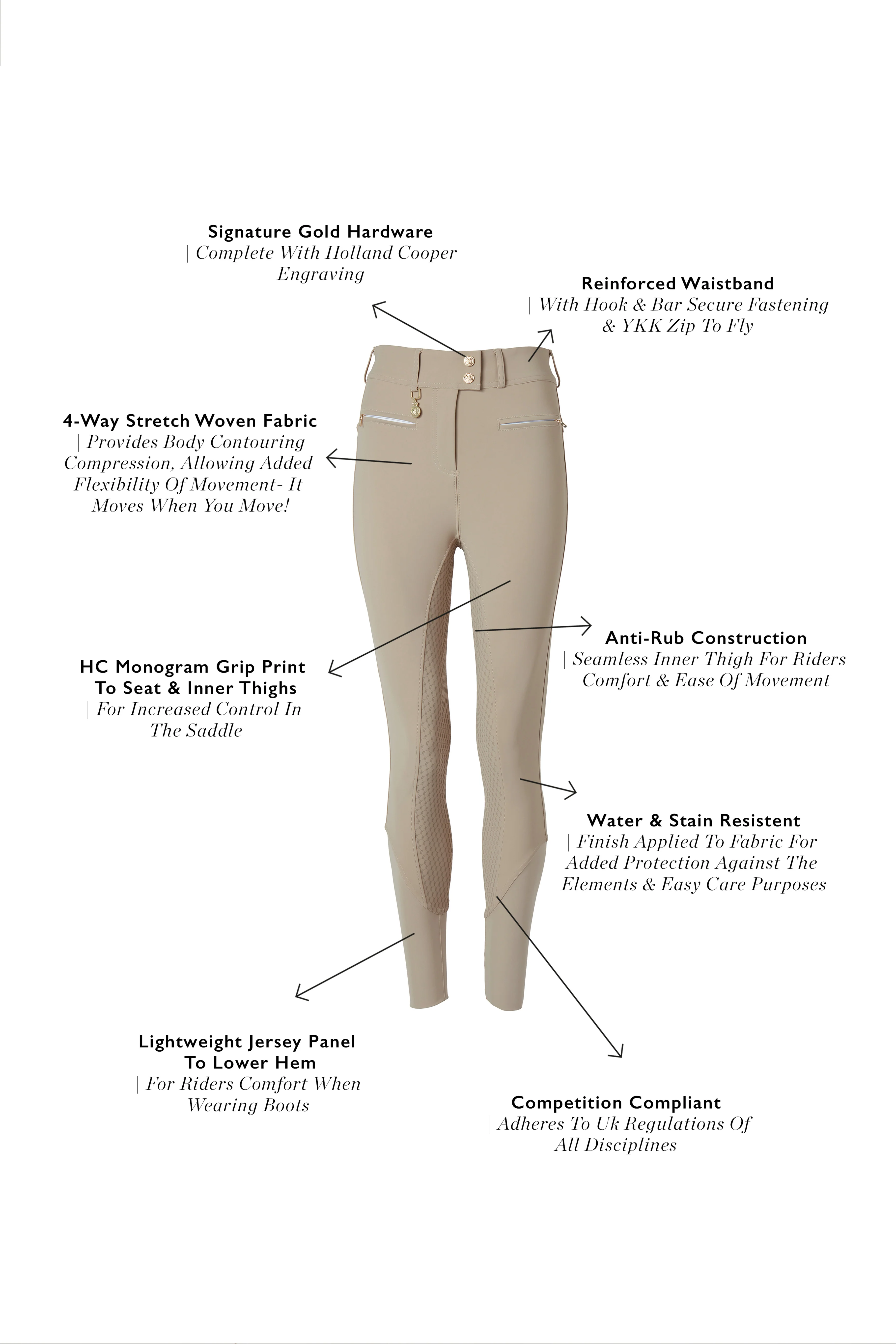 Windsor Breeches (Stone) - Image 4