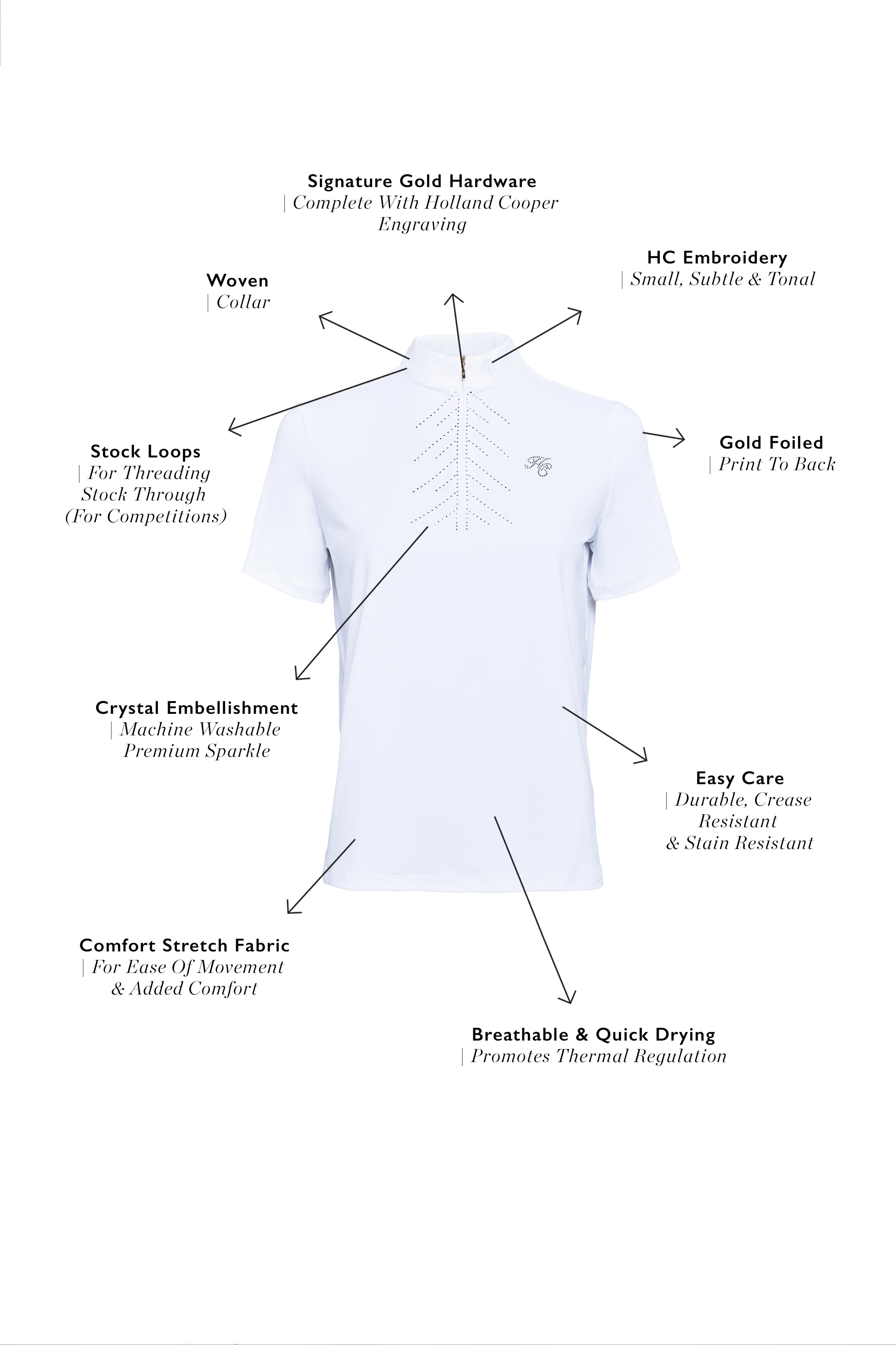 Windsor Show Shirt (White) - Image 4
